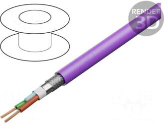 BITNER Wire | BiT L2 BUS