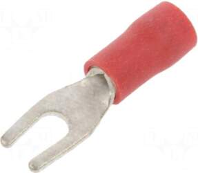 BM GROUP Tip: fork | M3