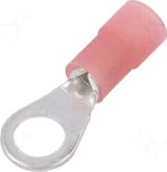 BM GROUP Tip: ring | M5