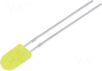 BRIGHTEK (EUROPE) LED | yellow |