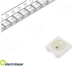 Electro Base Programmējama LED | SMD