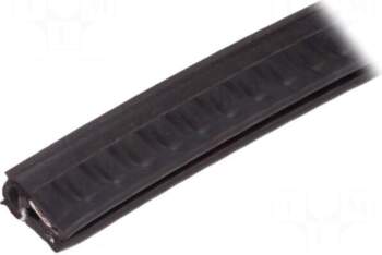 ELESA+GANTER Hole and edge shield |