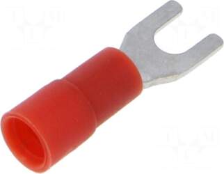 ERKO Tip: fork | M3 |