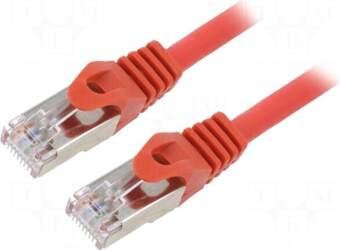 GEMBIRD Patch cord | S/FTP |