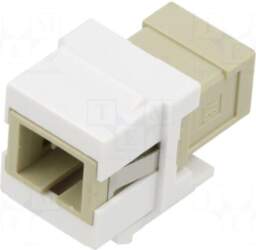 Goobay Fiber optic coupler | Keystone