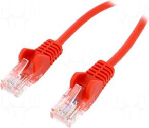 Goobay Patch cord | U/UTP |