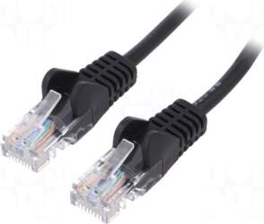 Goobay Patch cord | U/UTP |