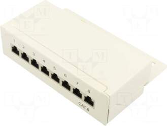 Goobay Patch panel | white |