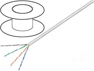 Goobay Wire | U/UTP | 5e