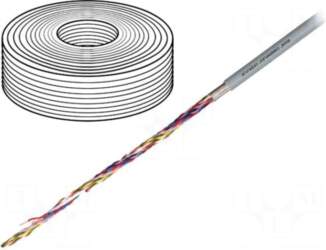 Igus Wire: data transmission | chainflex®
