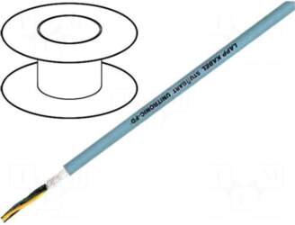 LAPP Wire: data transmission | UNITRONIC®