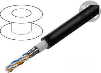 LAPP Wire | ETHERLINE® ROBUST |