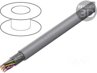 LAPP Wire | LiHCH | UNITRONIC®