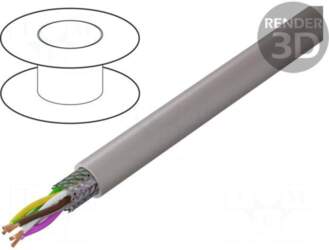 LAPP Wire | LiHCH | UNITRONIC®