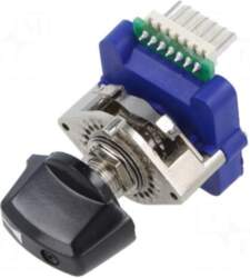 ONPOW Encoding switch | on panel