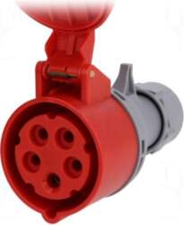 PCE Connector: AC supply 3-phase |