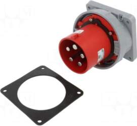 PCE Connector: AC supply 3-phase |