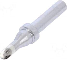 QUICK Tip | conical sloped |