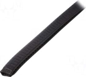 RST ROZTOCZE Hole and edge shield