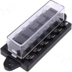 SCI Fuse acces: fuse boxes |
