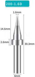 BAKON Tip | chisel | 1
