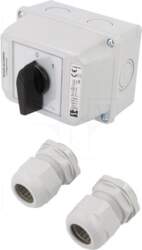 SPAMEL Switch: cam switch | Stabl