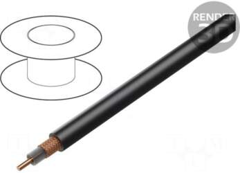 TASKER Wire: coaxial | RG59 |