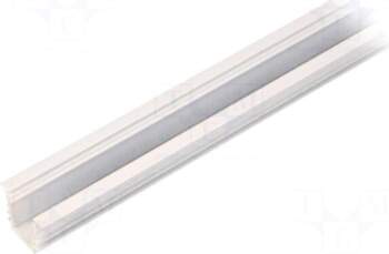 TOPMET Profiles for LED modules |