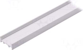 TOPMET Profiles for LED modules |