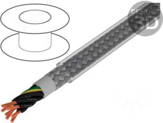 ALPHA WIRE Wire | Pro-Met |
