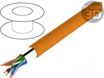 BITNER Wire | BiTLAN | S/FTP