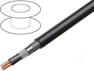 BITNER Wire | BiTservo UV 3plus