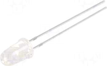 BRIGHTEK (EUROPE) LED | blue |