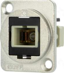 CLIFF Connector: fiber optic | coupler