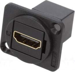 CLIFF Coupler | HDMI socket,both