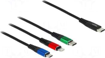 DELOCK Cable | USB 2.0