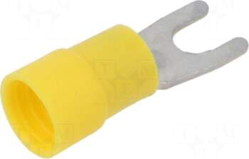 ERKO Tip: fork | M4 |