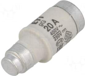 ETI POLAM Fuse: fuse | gG