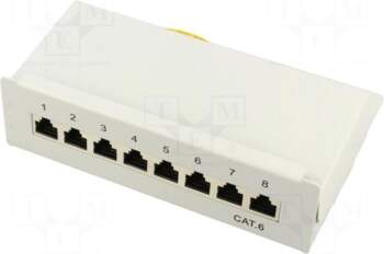 Goobay Patch panel | grey |