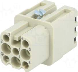 HARTING Connector: HDC | contact insert