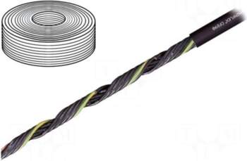 Igus Wire: control cable | chainflex®