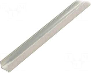 KLUŚ Profiles for LED modules |