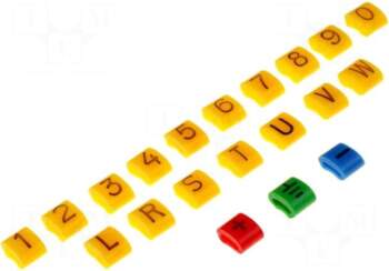 KURANT A kit of cable labels