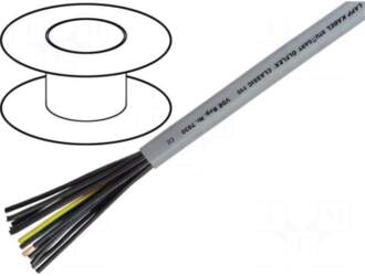 LAPP Wire | ÖLFLEX® CLASSIC 110