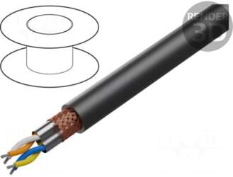 LAPP Wire | SF/UTP | ETHERLINE®