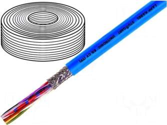 LAPP Wire | UNITRONIC® EB CY