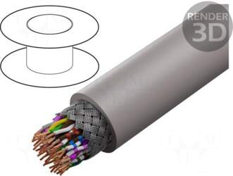 LAPP Wire | LiHCH | UNITRONIC®