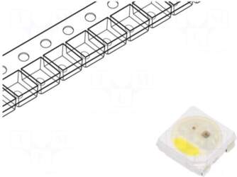 OPTOSUPPLY Programmable LED | RGBW |
