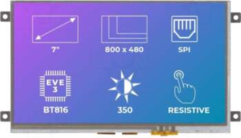 Riverdi Display: TFT | 7" |