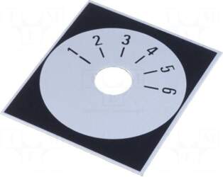 SUPERTRONIC Scale | Range: 1 ÷